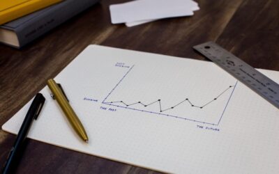 How I doubled: Chapter One